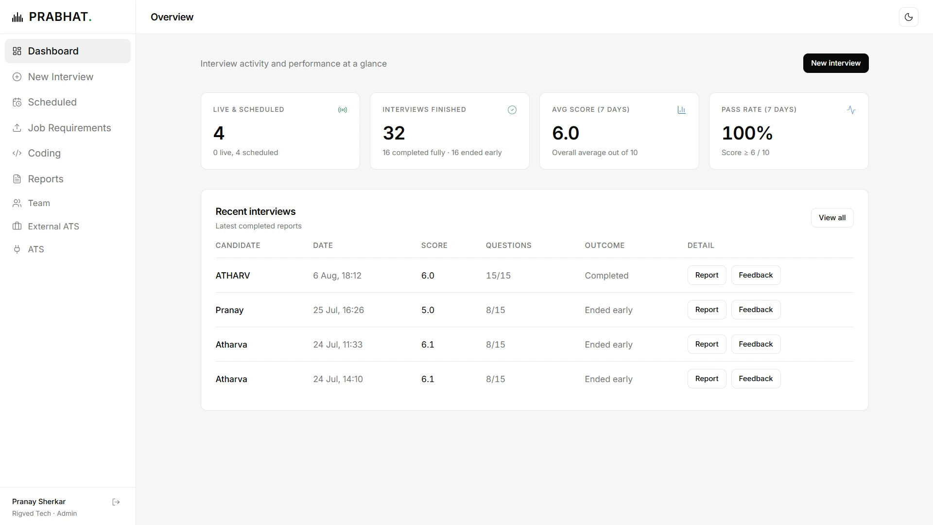 Recruiter Dashboard